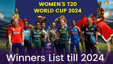 icc women's championship