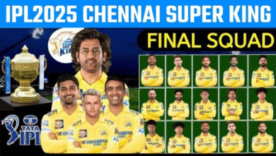 CSK Player List 2025