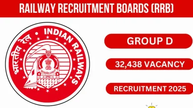 RRB Recruitment 2025