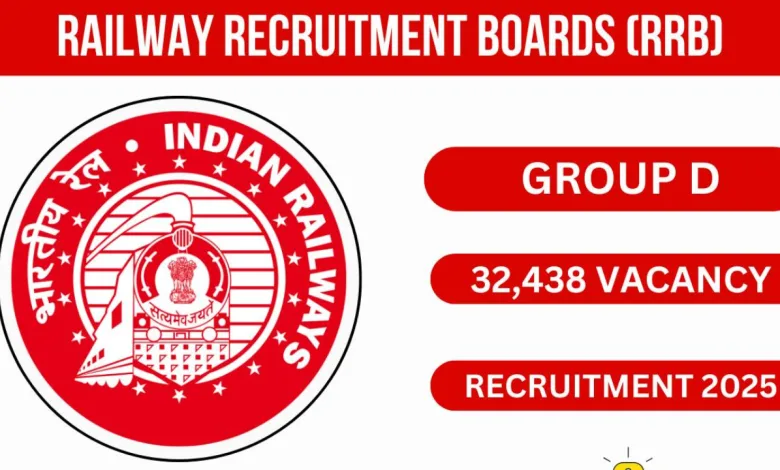 RRB Recruitment 2025