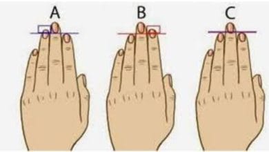 Your Fingers Can Tell You A Lot About Your Personality