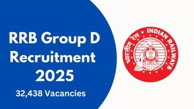 RRB Group D Recruitment 2025